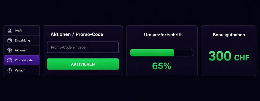 Aktivierungsfeld für Promo-Codes samt Fortschrittsbalken zum Umsatz im N1Bet Casino Dashboard - n1bets-ch.com